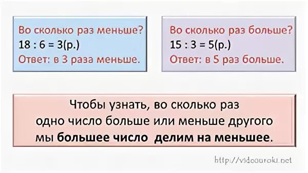 Одно число больше другого в 4.5. Задачи во сколько раз. Задачи на сколько во сколько. Задача во сколько раз больше. Во сколько раз меньше.