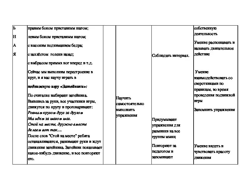 Игровой план урока. Эстафета план конспект. Конспект эстафеты таблица. Конспект урока на тему эстафеты. План конспект эстафеты со схемой и описанием.