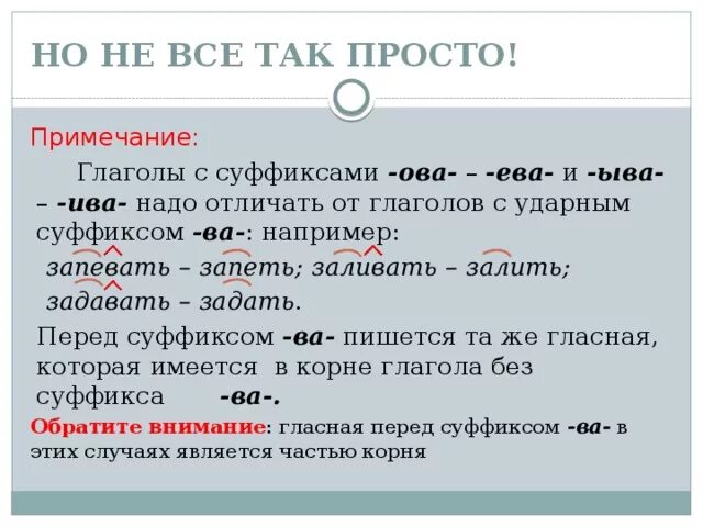 Как отличить суффикс. Ударный суффикс ва в глаголах. Суффикс ва у глаголов.