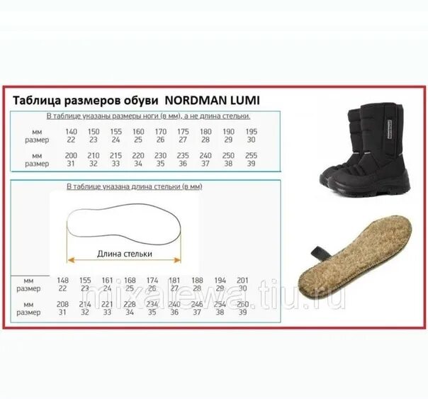 Как выбрать размер зимних сапог. Сапоги nordman lumi размерная сетка. nordman lumi размерная сетка детской обуви. зимние сапоги нордман детские размерная сетка. нордман люми размерная сетка детская.