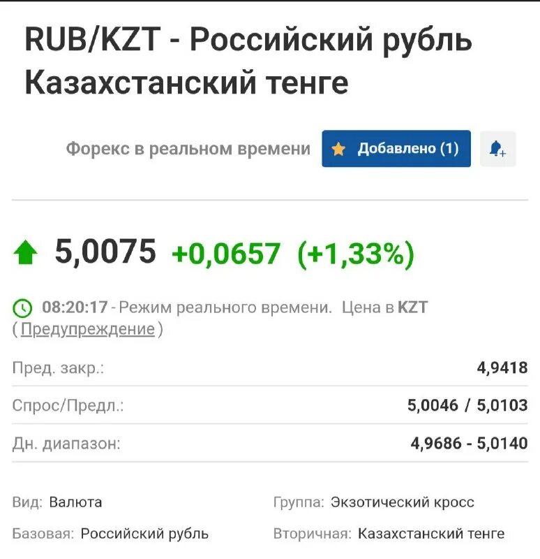 Курсы валют. Сбербанк курсы валют. Обменный пункт. Узбекский 5000 сом купюры. Тенге в рубли.