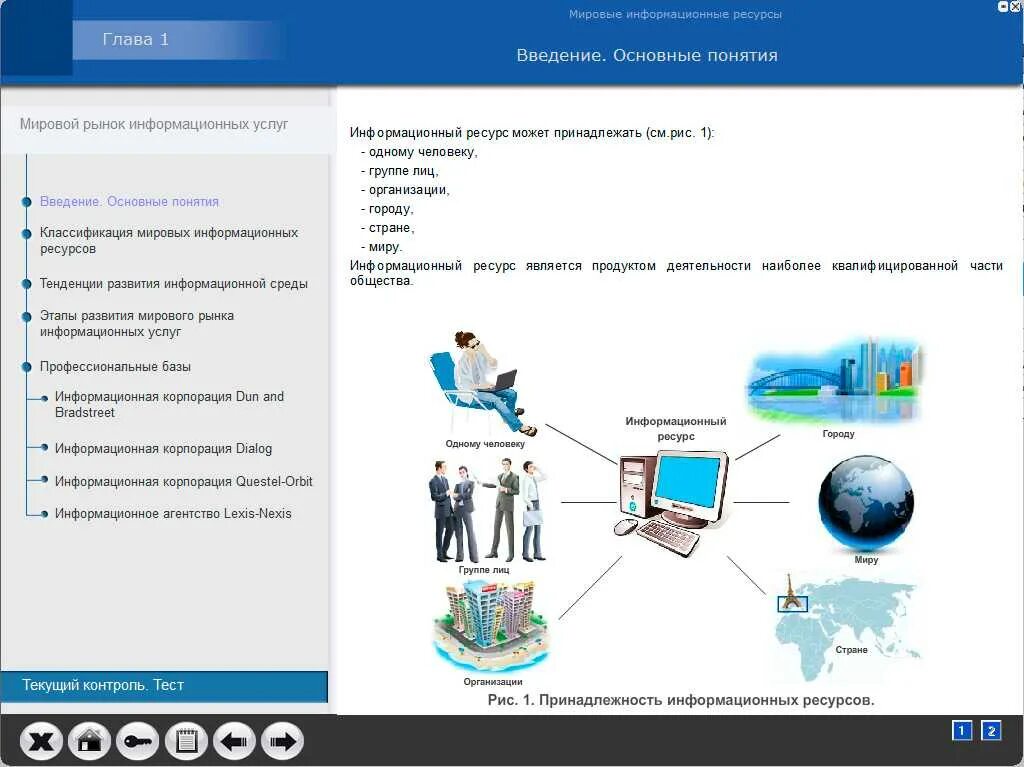 Категории доступности информационных ресурсов. Категории доступности информационных ресурсов