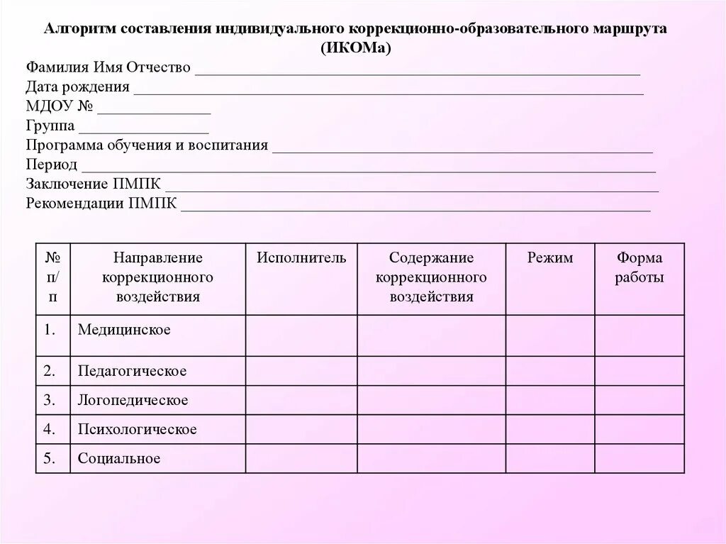 Иом логопед. Индивидуальная карта развития ребёнка в ДОУ выводы и рекомендации. Документы учителя дефектолога в ДОУ. Индивидуальный план работы психолога с ребенком. Бланк ПМПК.