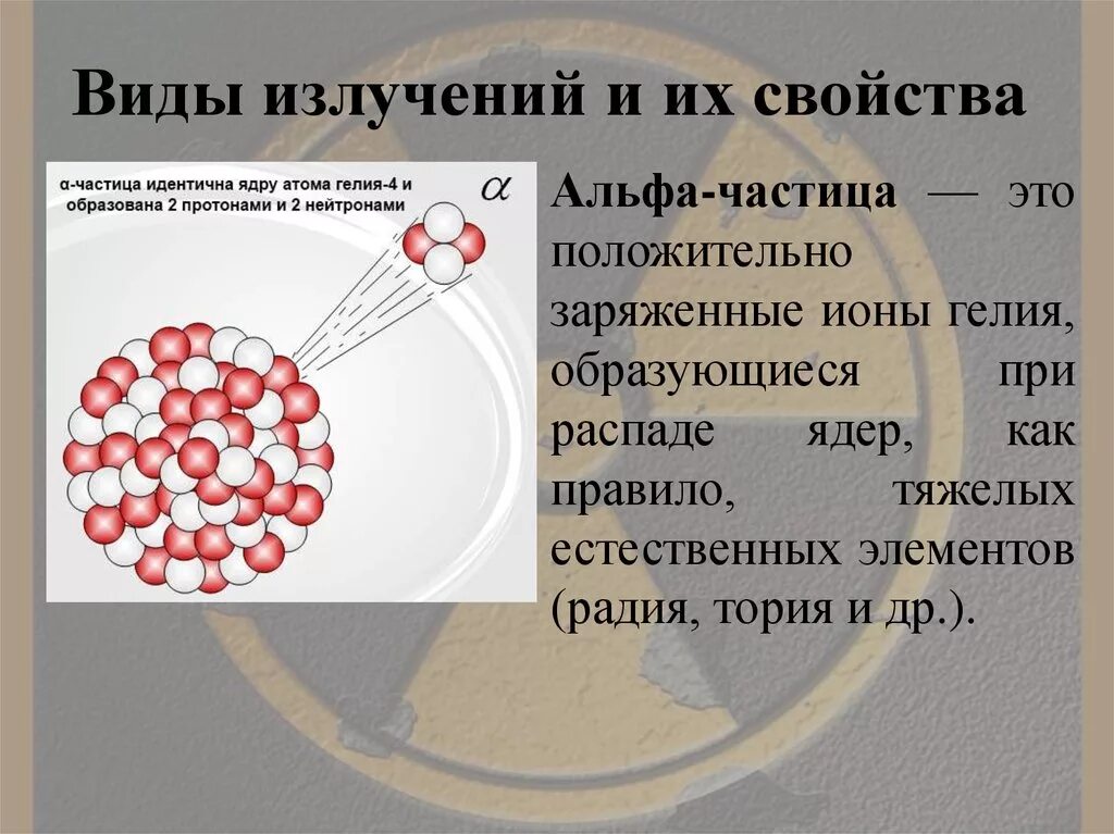 Излучение атома это. Альфа частица. Альфа-частицы и Альфа-излучение. Альфа частица и бета частица. Что такое гальвачастицы.