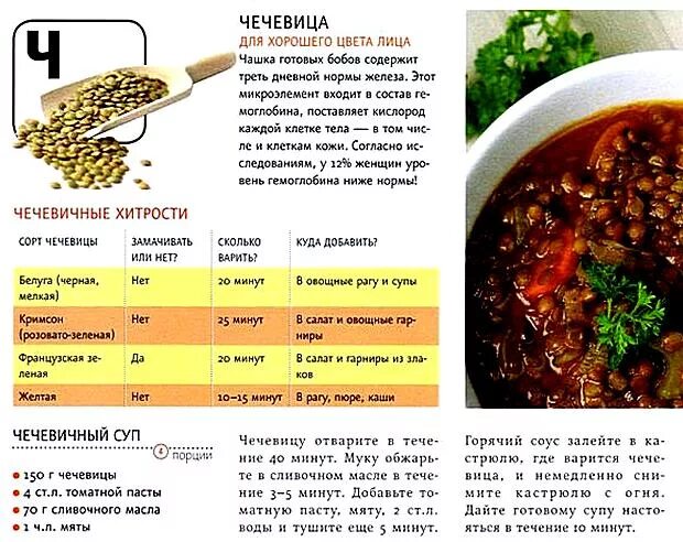 Чечевица пропорции воды для варки каши. Чечевица пропорции воды для варки. Пропорции варки чечевицы зеленой. Соотношение воды и чечевицы для каши. Соотношение воды и чечевицы