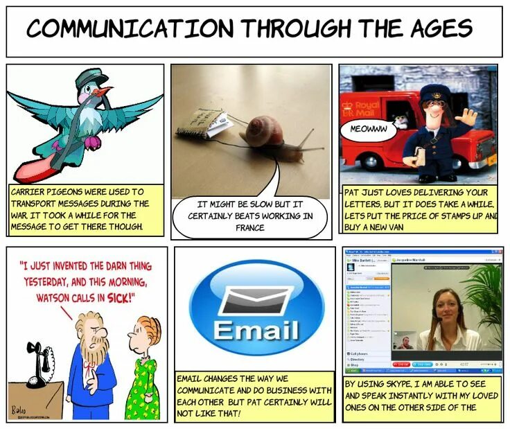 Living in the age of communication. ЧП «ages communications». Презентация на тему Living in the age of communication. Проект по английскому языку 11 класс Living in the age of communication.