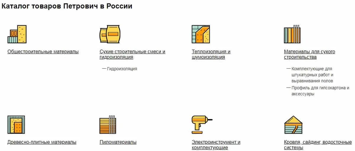 Магазин петрович тверь. Петрович строительные материалы СПБ каталог. Петрович Великий Новгород каталог товаров. Петрович в Твери строительные материалы каталог товаров. Петрович Тверь каталог товаров.