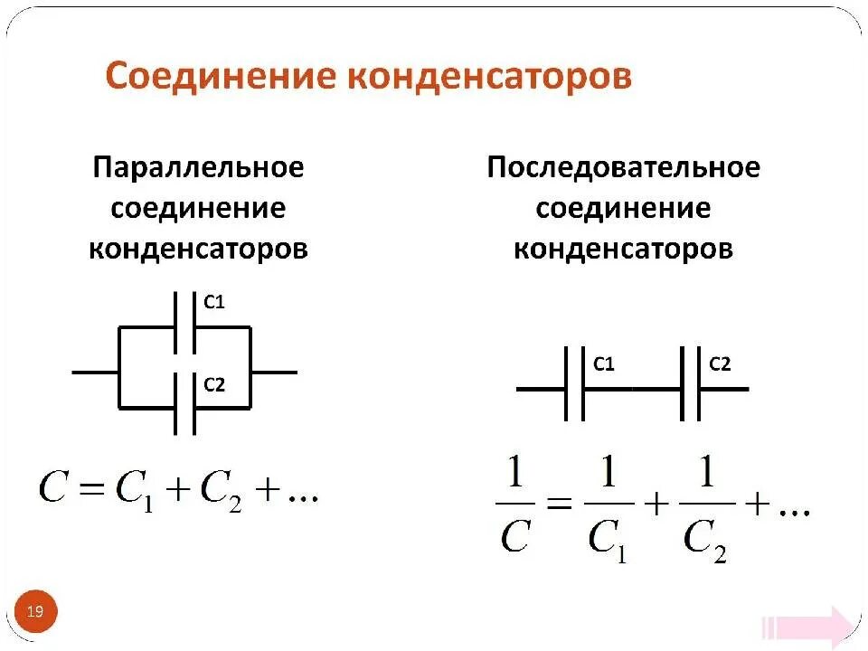 Последовательное соединение конденсаторов схема. Емкость параллельно Соединенных конденсаторов. Емкость последовательно и параллельно Соединенных конденсаторов. Параллельное соединение конденсаторов схема. Емкость конденсатора формула при параллельном соединении.