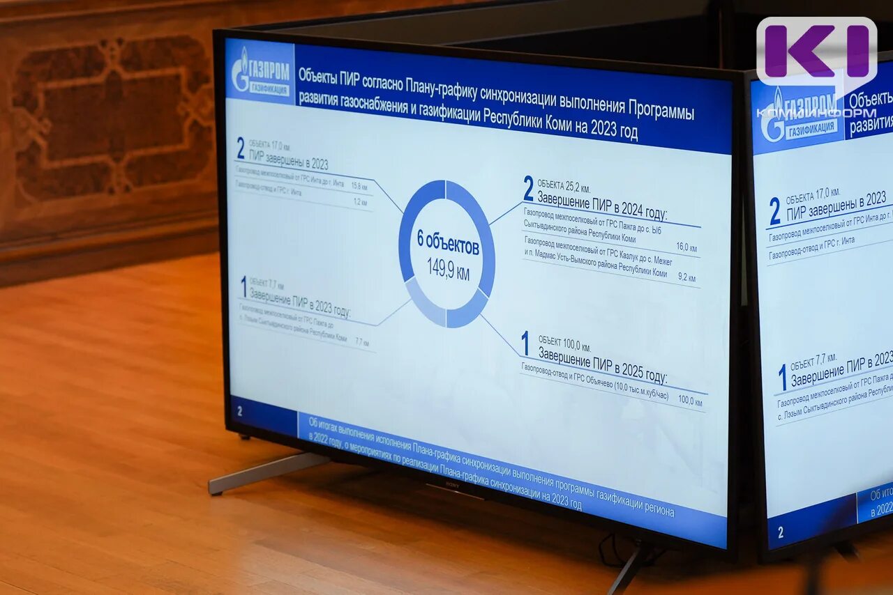 Сайты работы сыктывкар. Pro город газета. Объявление о вакансии. Сайты работы сыктывкар. Кадровое агентство вахта.