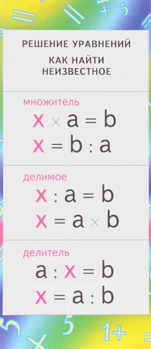 Как быстро решать уравнения. Решение уравнений. Нахождение неизвестного в уравнении. Решение уравнений как найти неизвестное. Решение уравнений на умножение и деление.