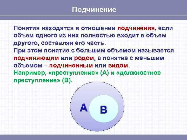 Подчиненные и подчиняющие понятия. Объем понятия. Подчинение понятий в логике. Подчинение понятий в логике примеры. Понятия в отношении подчинения.