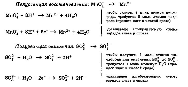 H2s метод полуреакций. Овр в кислой среде метод полуреакций. полуреакции окисления и восстановления. овр методом полуреакций примеры с решением. решить уравнение методом полуреакций.