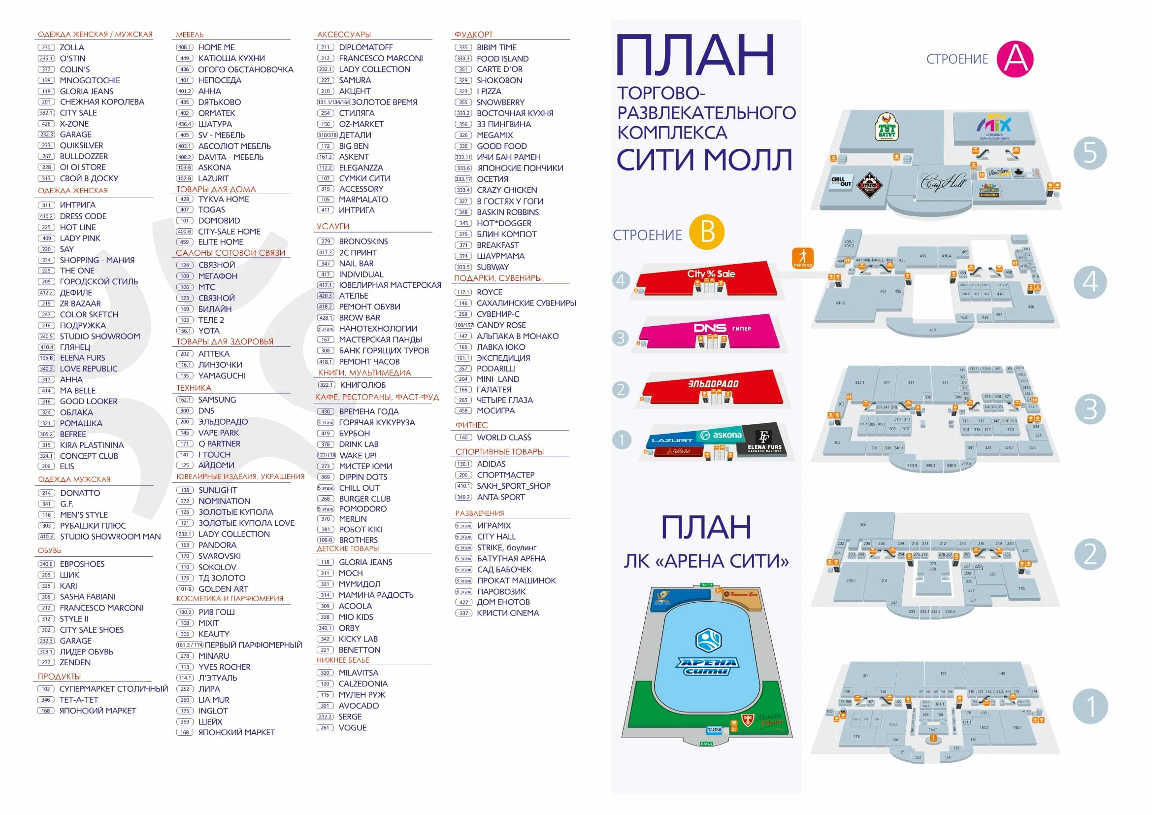 Сити молл товары. Сити Молл Новокузнецк магазины список по этажам 1 этаж. План Сити Молл Южно-Сахалинск. Сити Молл Новокузнецк схема магазинов. Сити Молл Новокузнецк магазины список по этажам 1.