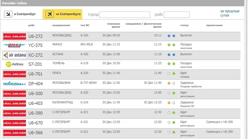 Минеральные воды аэропорт рейсы табло. Информационное табло в аэропорту. Табло аэропорта Якутск.