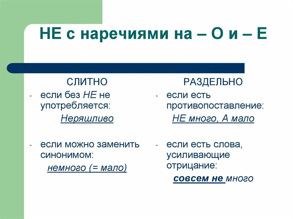 Насколько слитно. Наречие Слитное и раздельное написание не с наречиями. Слитное написание наречий с частицей не. Слитное и раздельное написание наречий на о и е. Слитное правописание не наречиями.