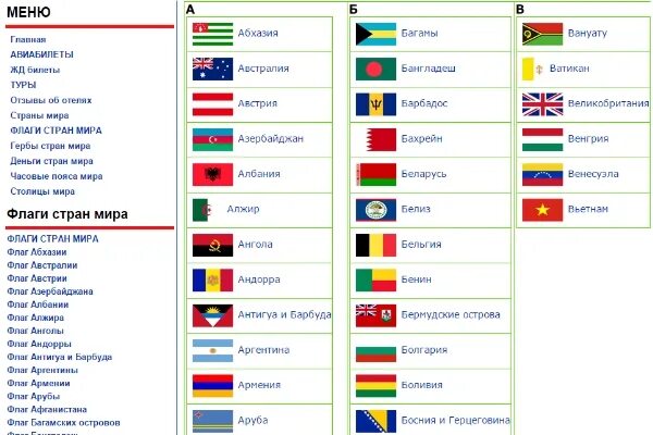 Флаги стран 2 класс. Флаги стран 3 класс окружающий мир. Флаги стран с названиями окружающий мир 2 класс.