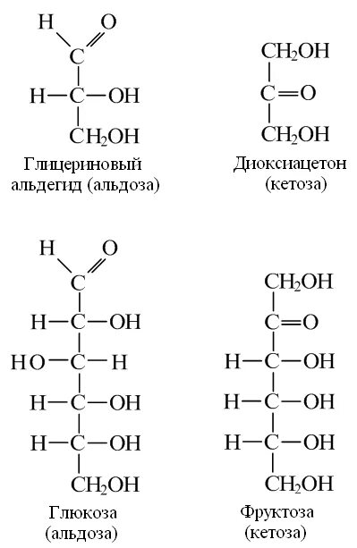 Моносахариды альдозы и кетозы. Моносахариды альдозы и кетозы формулы. Моносахариды кетозы. Формулы альдоз и кетоз. Гидроксильные группы фруктозы