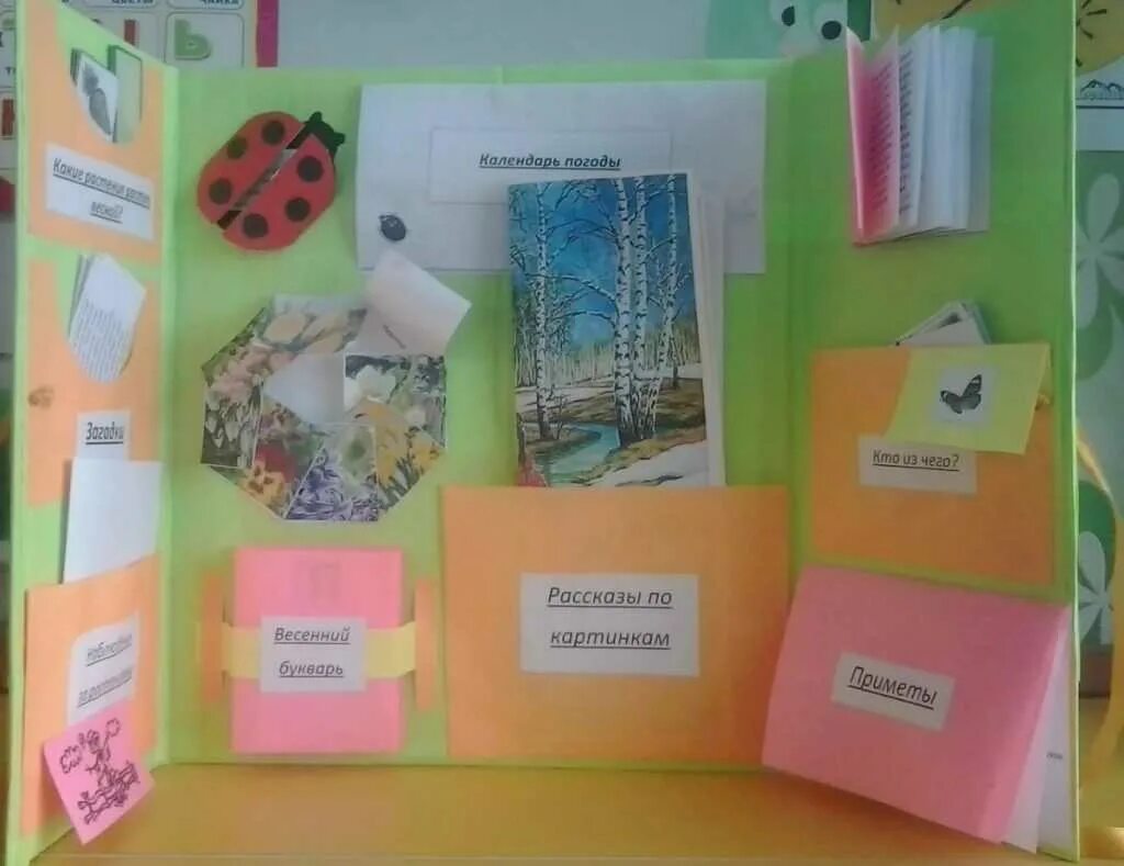 Как сделать лэпбук своими руками. Лэпбук своими руками. смастерить лэпбук своими руками. застежка для лэпбука. лэпбук своими руками изо.