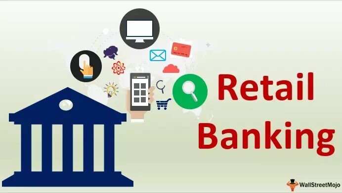 Retail bank. Retail Banking. Банковский Ритейл это. Ритейл банкинг. Розничный банкинг картинки.