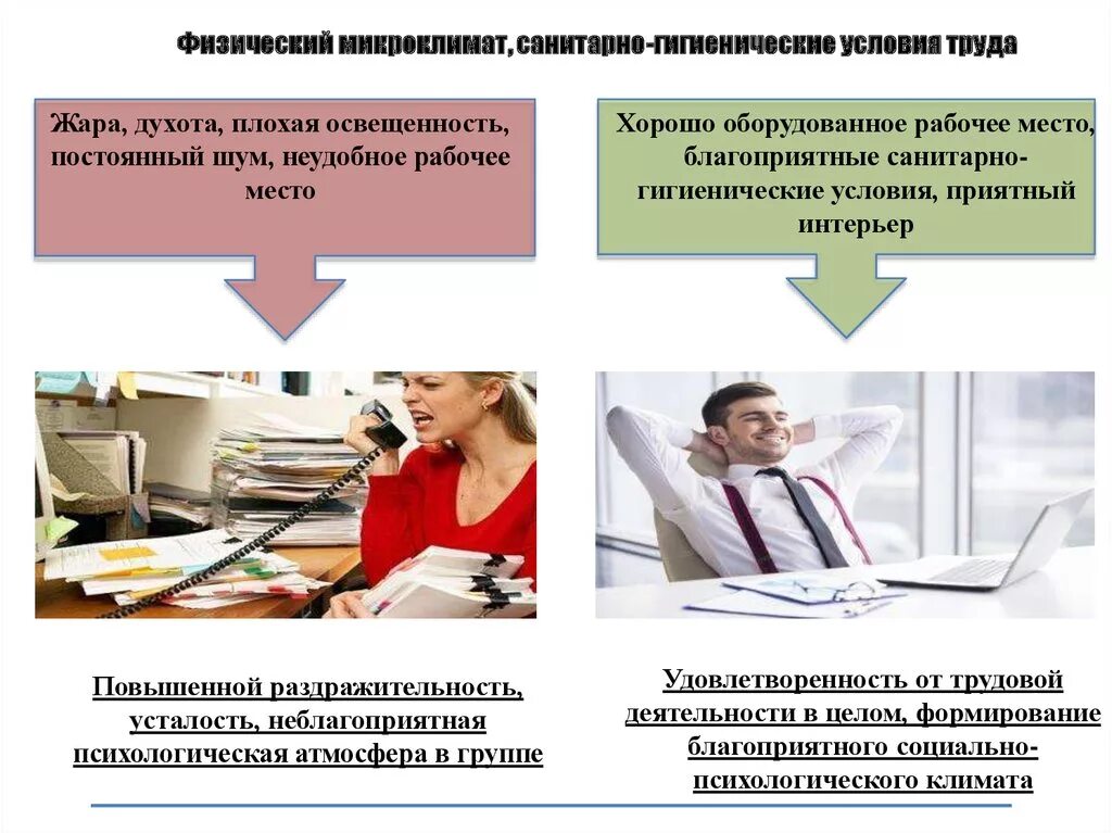 Нормализация санитарно гигиенических условий труда. Санитарно-гигиенические условия в доу. Санитарно-гигиенические мероприятия по охране труда. Гигиенические условия труда. Условия относящиеся к санитарно гигиеническим.
