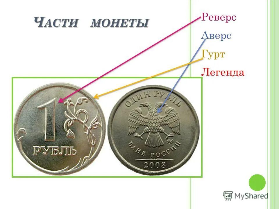 Где он его рубил. Аверс и реверс монеты. Описание монет Аверс реверс. Аверс реверс Легенда монеты. Аверс и гурт на монете.