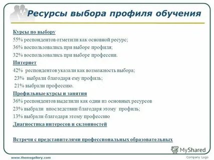 Вид возможность выбирать для