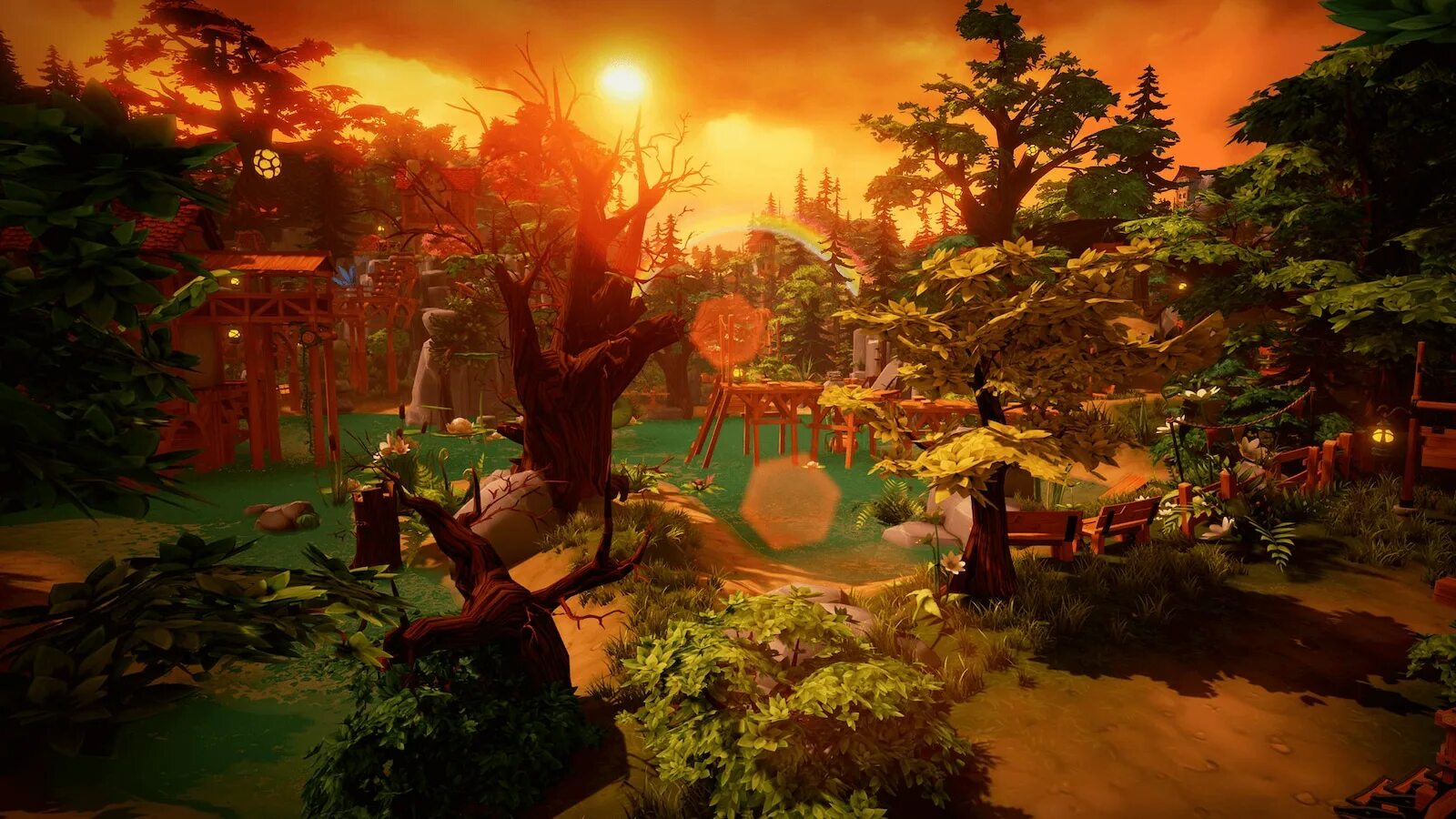 Environments view