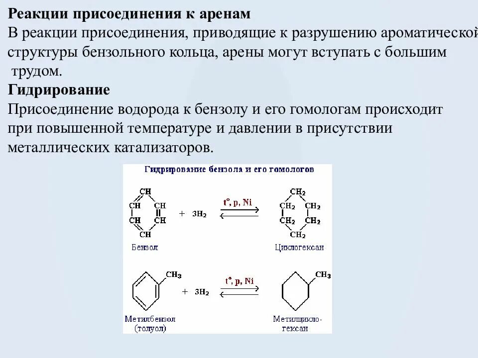 Циклические ароматические углеводороды. Реакция присоединения ароматических углеводородов. Реакция присоединения ароматических углеводородов. Механизм радикального хлорирования бензола. Химические свойства бензола и его гомологов 10 класс.