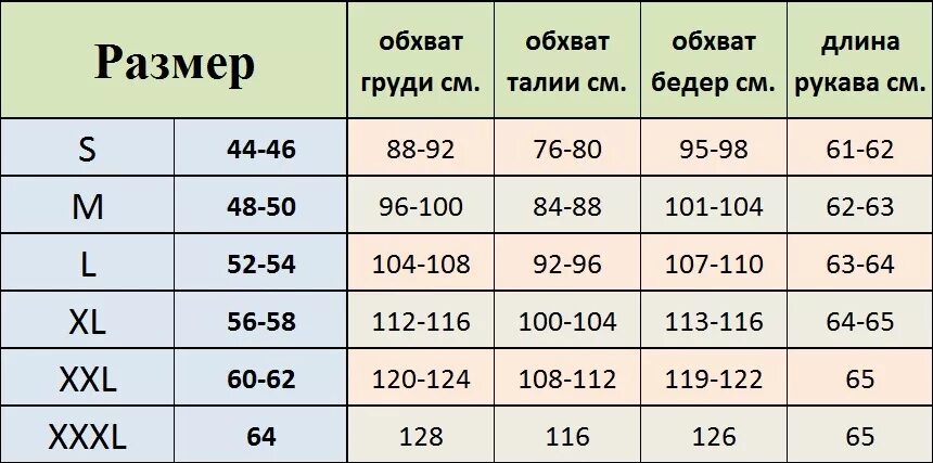 Ворот 42 какой размер. Размерная таблица. размер рубашки женской таблица. размеры рубашек женских. табличка женских размеров.