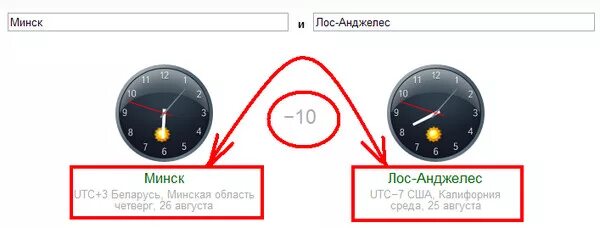 Сколько щас время в америке