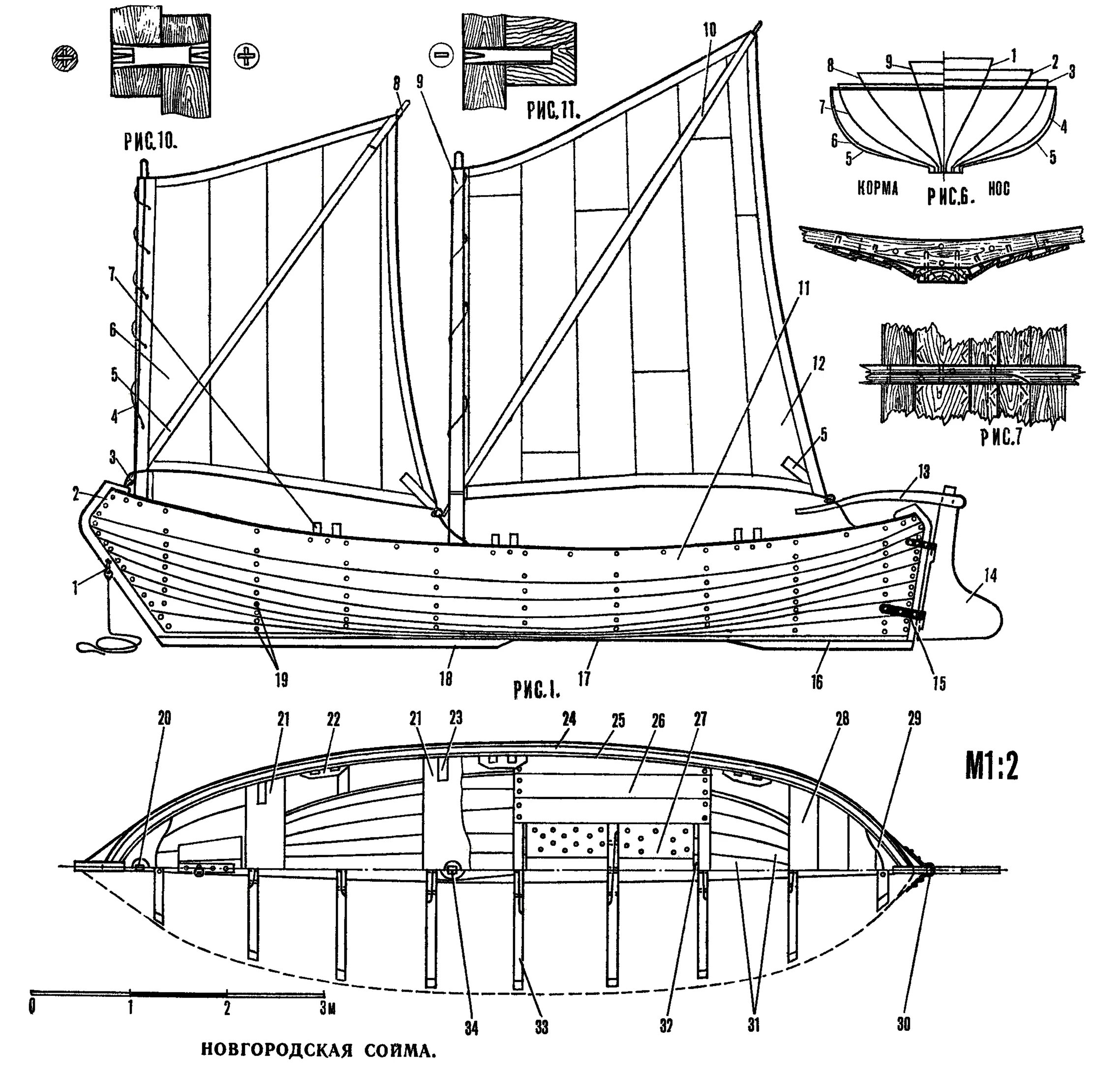 Лодка поморов 3 буквы. Новгородская Сойма лодка. Новгородская Сойма лодка чертежи. Сойма лодка чертежи. Чертежи Ладожской Соймы.