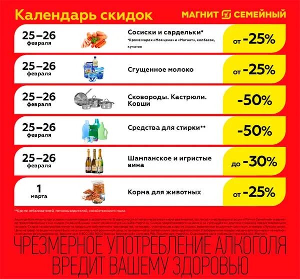 Скидки в магните с 21 февраля 2025