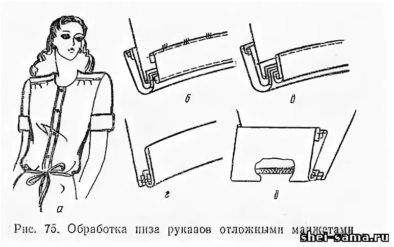 Вто двухшовного втачного рукава. Схема обработки манжеты рукава. Технология обработки рукава. Технология обработки рукава. Локтевой срез рукава.