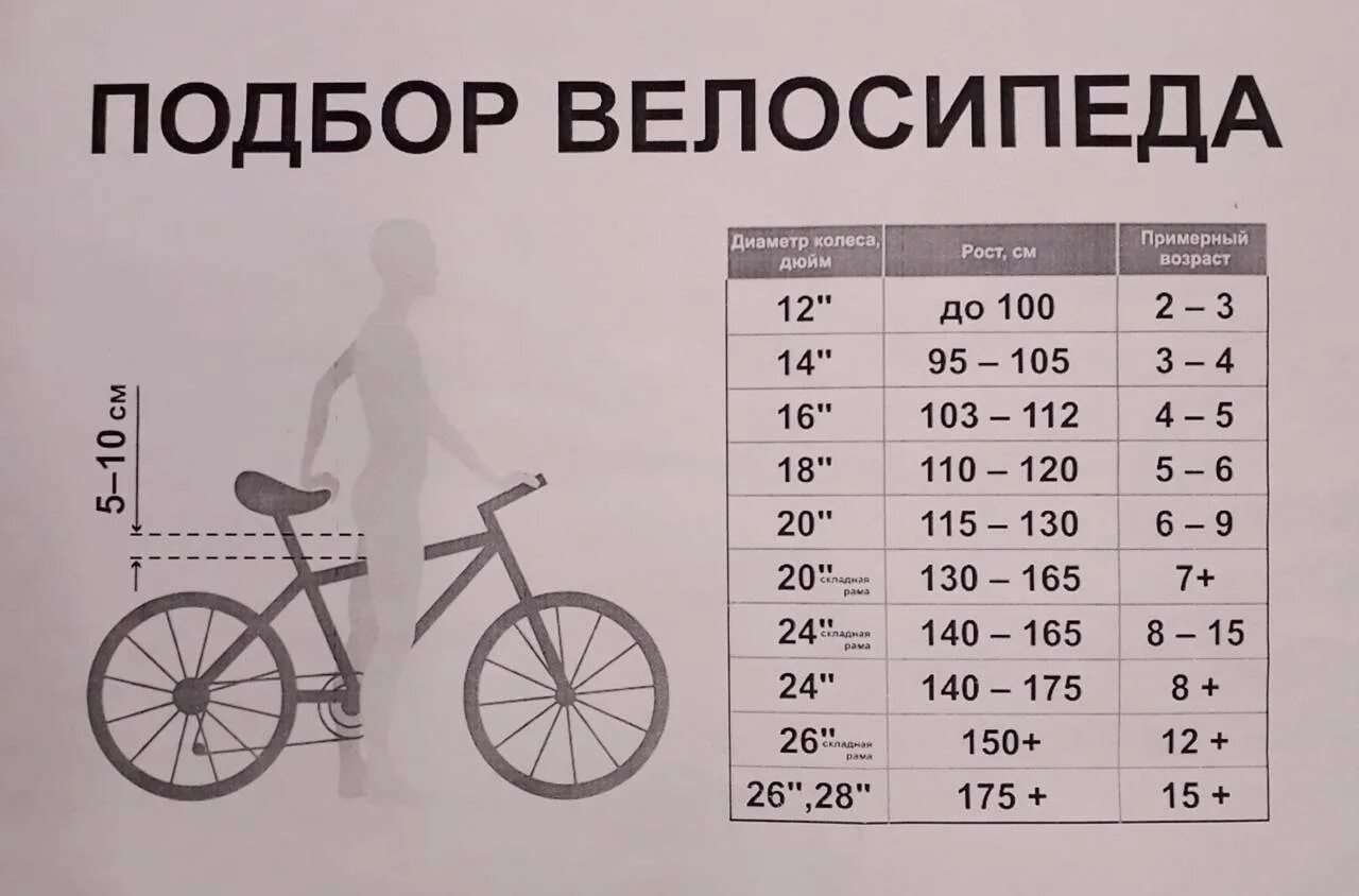 Рост 12 велосипед. Диаметр колес велосипеда для роста 140 см. Размер рамы велосипеда по росту таблица подростков. Диаметр колес велосипеда для роста 150 см. Размер колес велосипеда на рост 140.