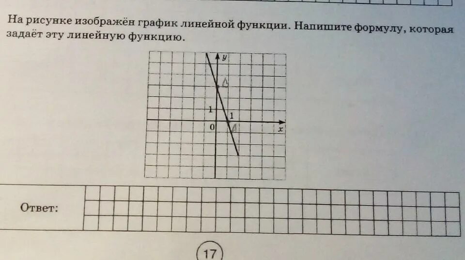 На рисунке изображен график линейной функции 8. На рисунке изображен график линейной функции. На рисунке изображен график функции линейной функции. На рисунке изображён графин линейной функции наришите формулу. На рисунке изображён график линейной функции напишите.