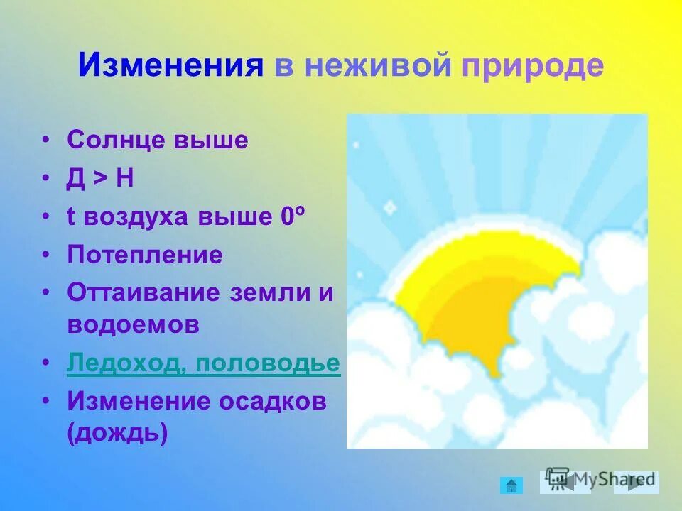 Явление природы весной 2 класс. Явления природы в неживой природе. Вессения явления в живой природе. Явления живой природы весной. Явления природы весной в живой природе.