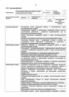 Проверка закрепления подвижного состава