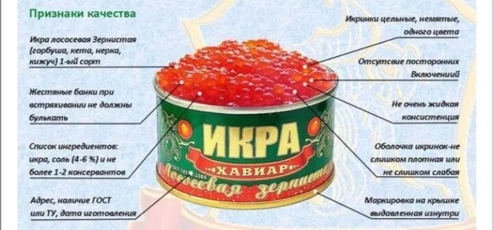 Почему икра называется икрой. Красная икра. Красная икра в банке. Икра красная в банках. Баночка красной икры.