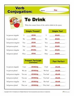 Глагол drink в present simple