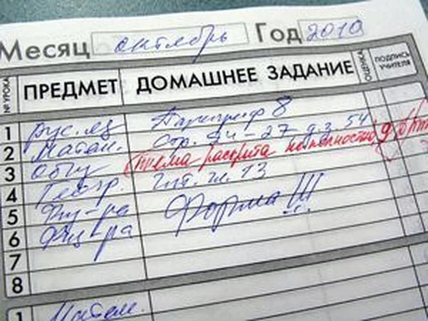 На второй год в 6 классе. Второгодник в классе. С двойками переводят в следующий класс. Второгодник в школе. Как реагировать на плохие оценки ребенка в школе 6 класс.