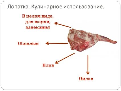 Сколько варят барана