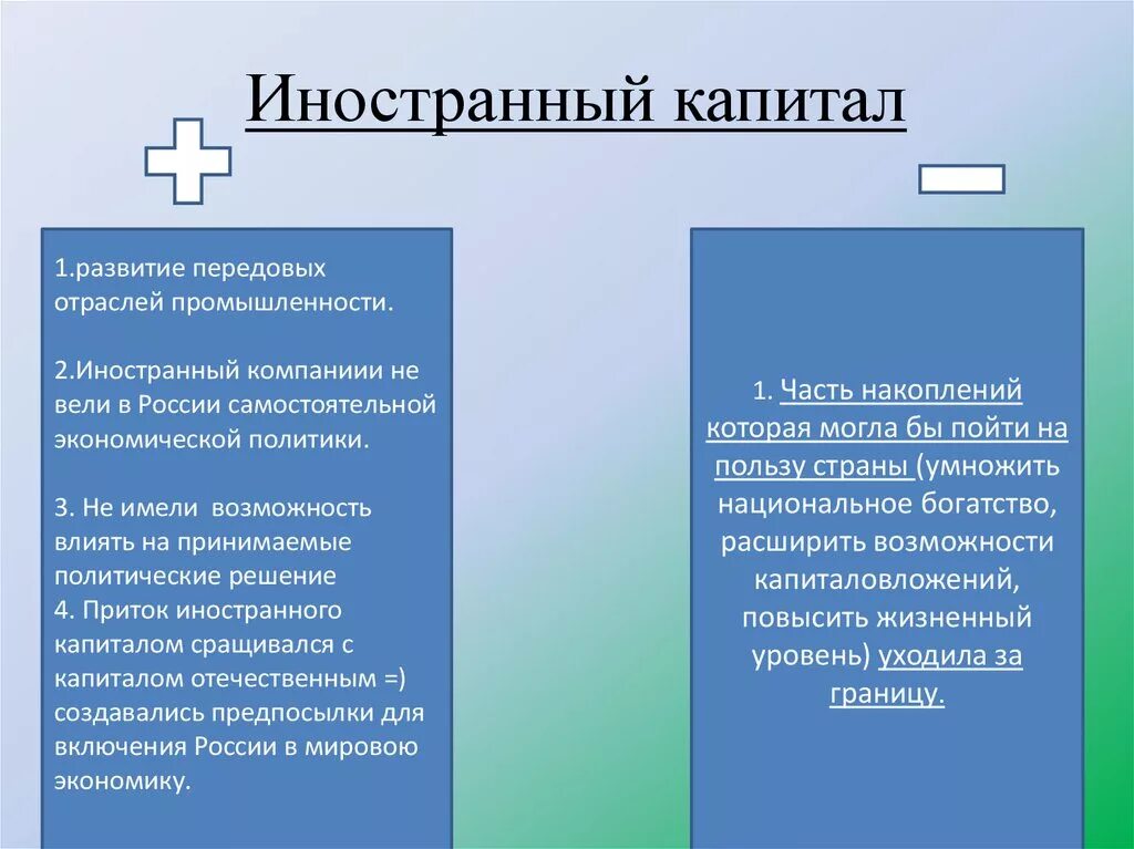 Национальный и иностранный капитал. Иностранный капитал в экономике России в начале 20. Роль иностранного капитала в экономике. Иностранный капитал в России в начале 20 века. Иностранный капитал 20 века.