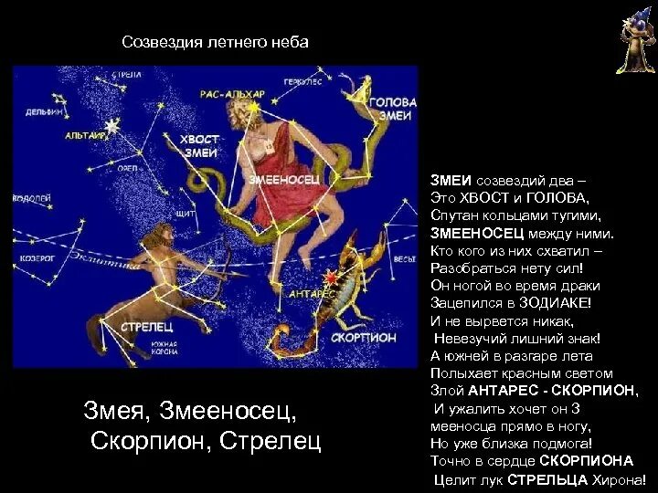 Змееносец совместимость. Созвездие Змееносец. Змееносец Стрелец Скорпион. Созвездие Змееносец Легенда кратко. Созвездие змея и Змееносец.