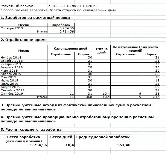 Как рассчитать среднемесячный доход за 12