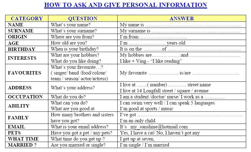 Answer the questions what your favourite. Personal information. Personal information in English. Questions for personal information. Варианты ответов на вопрос how are you.