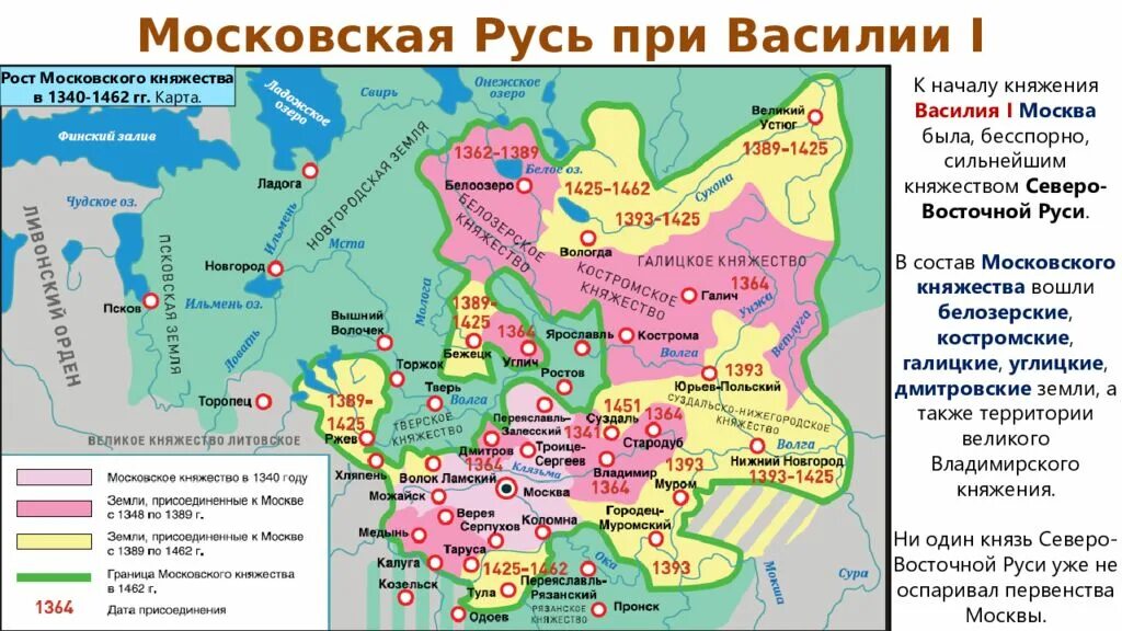 Карта московского княжества в 15 веке. Московское княжество при Василие 1 карта. Московское княжество при Василии 1 карта. Московское княжество при Василии 2. Рост территории Московского княжества.