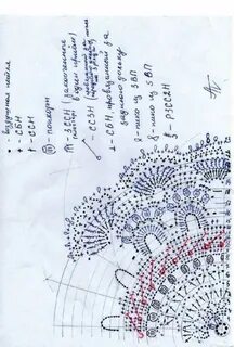 Ковры из полиэфирных шнуров схемы