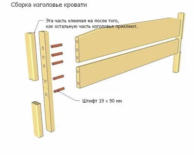 Деревянная кровать своими руками чертежи