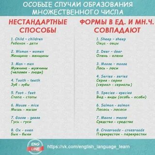 Множественные случаи