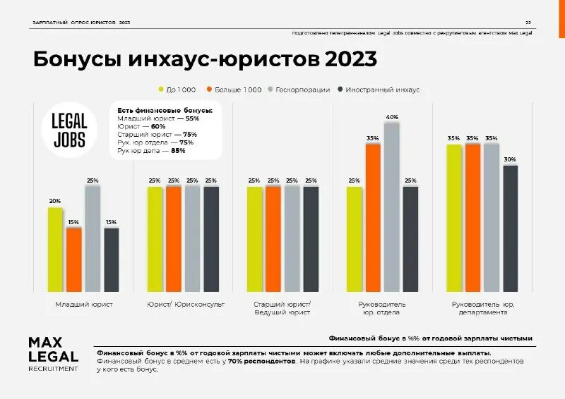 электронный журнал помощник адвоката 2023. электронный журнал помощник адвоката 2023. задачи в электронном журнале. электронный журнал помощник адвоката 2023. отчет учителя.